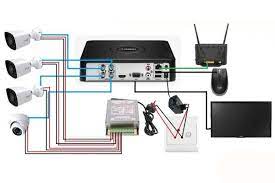 تاثیر طول کابل کشی بر کیفیت تصویر دوربین مدار بسته