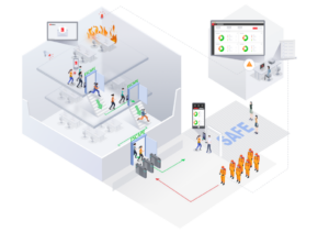 ساخت وسازهای هوشمند